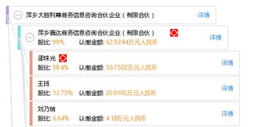 淺析萍鄉(xiāng)大勝利尊商務(wù)信息咨詢合伙企業(yè)（有限合伙）的商業(yè)模式與價(jià)值